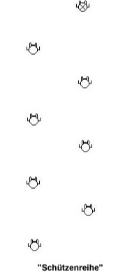 Schützenreihe in Bewegung und im Halt